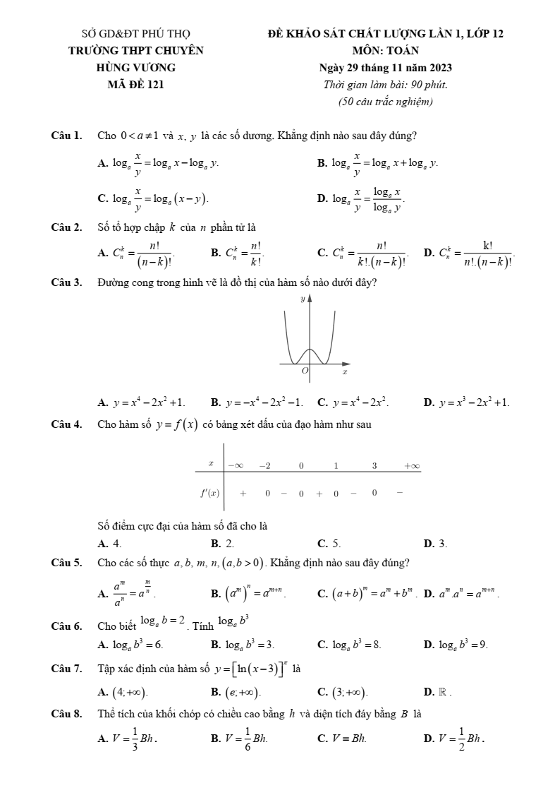 Tài liệu trích ra từ đề thi thử môn Toán Kỳ thi tốt nghiệp THPT 2024 Trường THPT chuyên Hùng Vương ( Phú Thọ